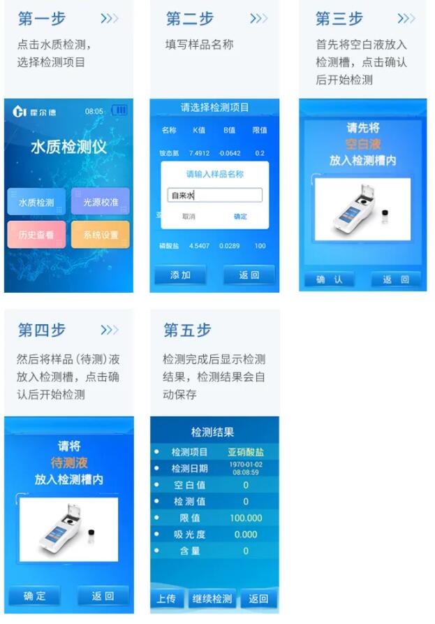 水產(chǎn)養(yǎng)殖水質(zhì)檢測儀使用方法圖解